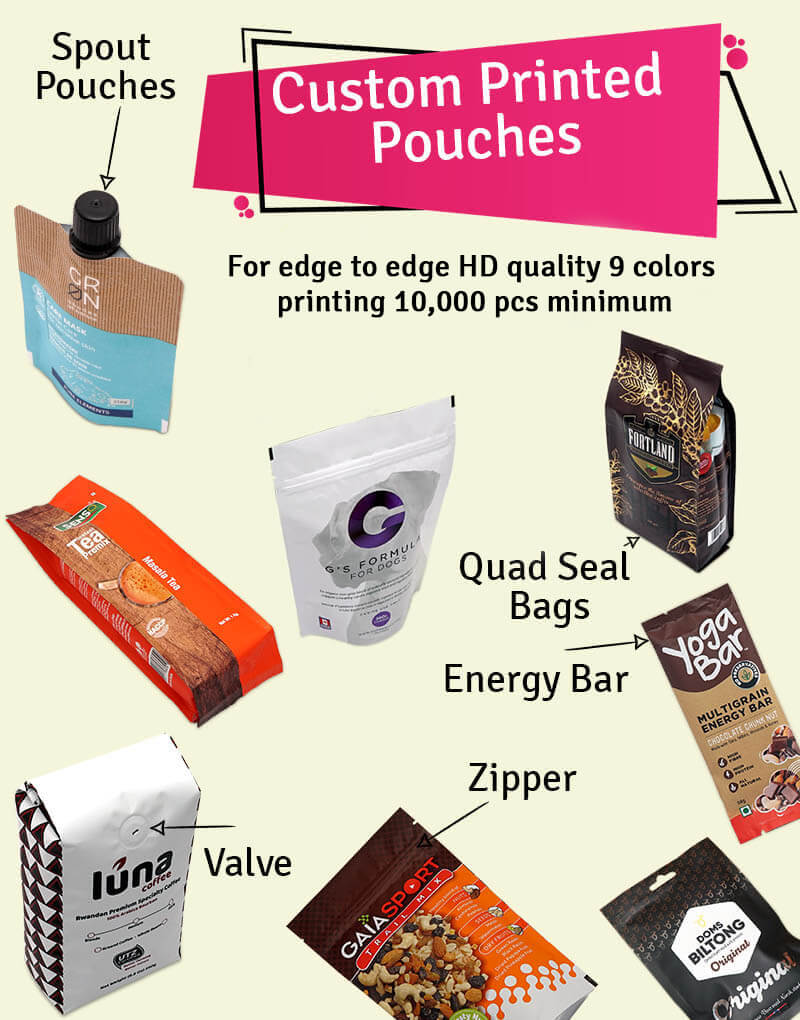 Custom Products Custom Products